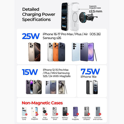 Wireless Auto Ladegerät Lisen W116, 25W, Schwarz YL0225060018