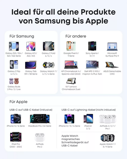 Anker Nano Netzladegerät, 45W, 3A, 1 x USB-C, Schwarz A2692L11