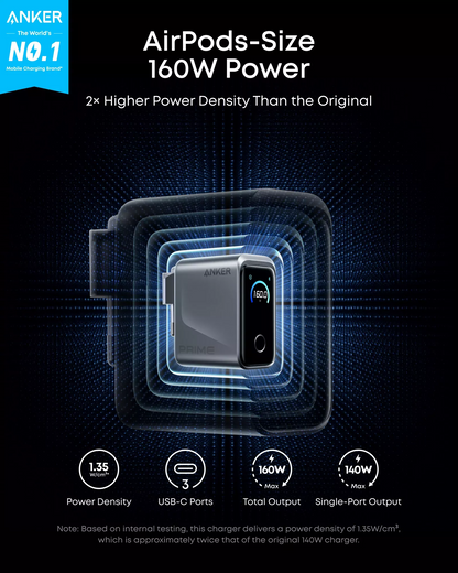 Anker Prime Netzladegerät, 160W, 5.36A, 3 x USB-C, Grau A2687341