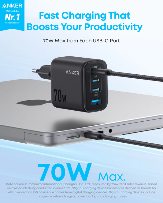 Anker Zolo Netzladegerät, 70W, 1 x USB-A - 3 x USB-C, Schwarz A121CG11