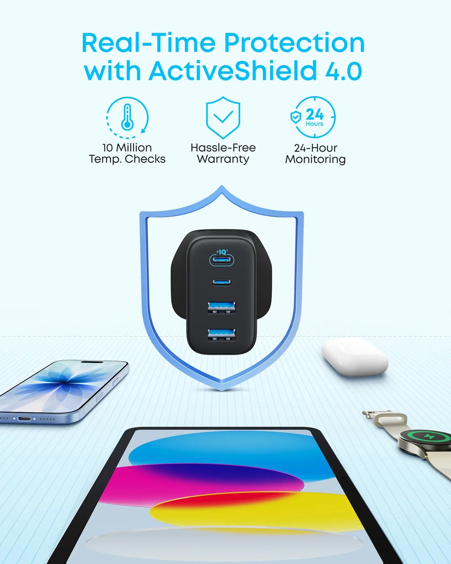 Anker Zolo Netzladegerät, 50W, 3A, 2 x USB-A - 2 x USB-C, Weiß
