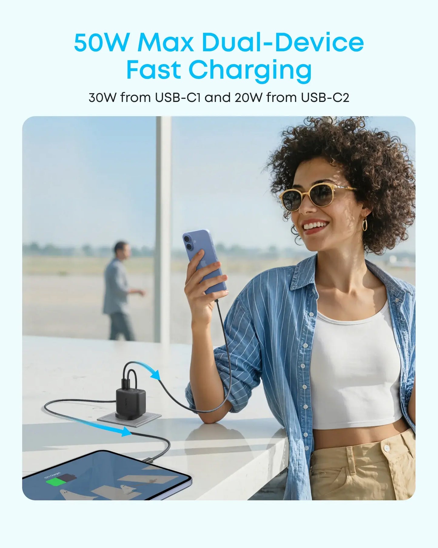 Anker Zolo Netzladegerät, 50W, 3A, 2 x USB-A - 2 x USB-C, Weiß