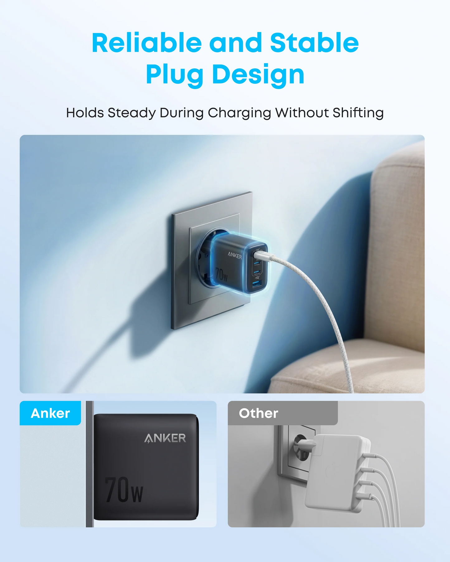 Anker Zolo Netzladegerät, 70W, 1 x USB-A - 3 x USB-C, Schwarz A121CG11