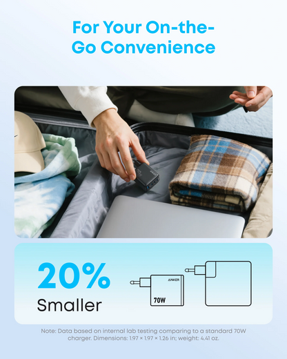 Anker Zolo Netzladegerät, 70W, 1 x USB-A - 3 x USB-C, Schwarz A121CG11