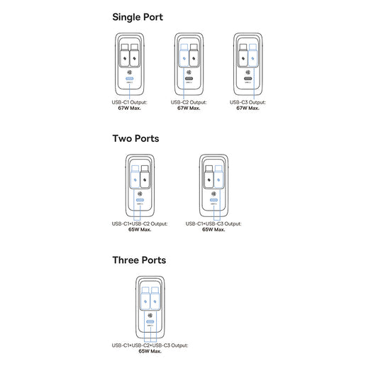 Netzladegerät mit USB-C Kabel Baseus EnerCore CJ21, 67W, 3.35A, 1 x USB-C, Schwarz E0120G00