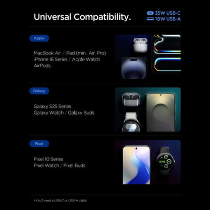 Spigen Essential Netzladegerät, 35W, 3A, 1 x USB-A - 1 x USB-C, Schwarz