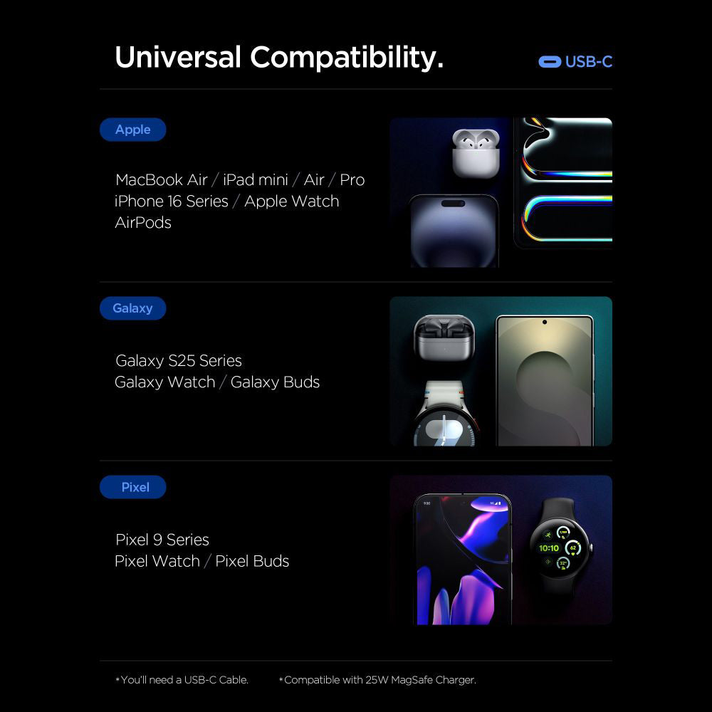 Netzladegerät Spigen Essential, 67W, 3.25A, 1 x USB-A - 2 x USB-C, Schwarz