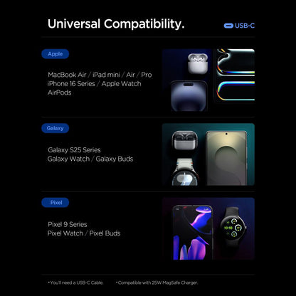 Netzladegerät Spigen Essential, 67W, 3.25A, 1 x USB-A - 2 x USB-C, Schwarz