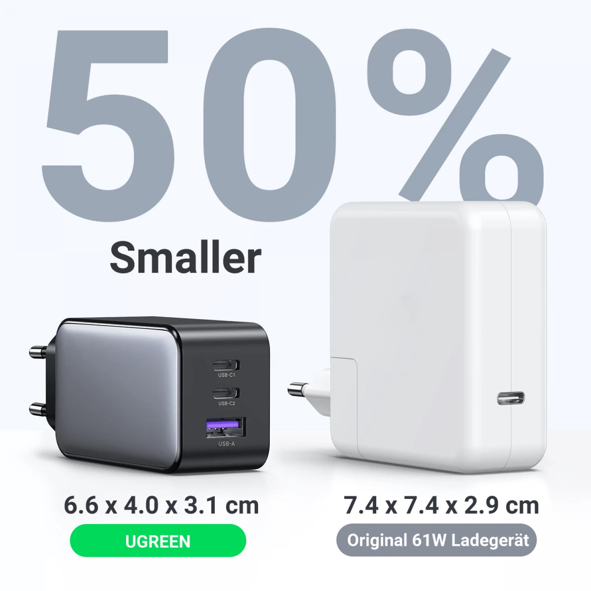UGREEN Netzladegerät CD244 (10335), 65W, 3A, 1 x USB-A - 2 x USB-C, Grau