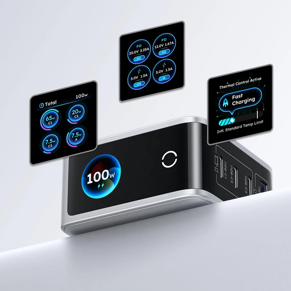 UGREEN Nexode Pro X772 (95942B) Display Wall Charger, 100W, 5A, 1 x USB-A - 3 x USB-C, Gray