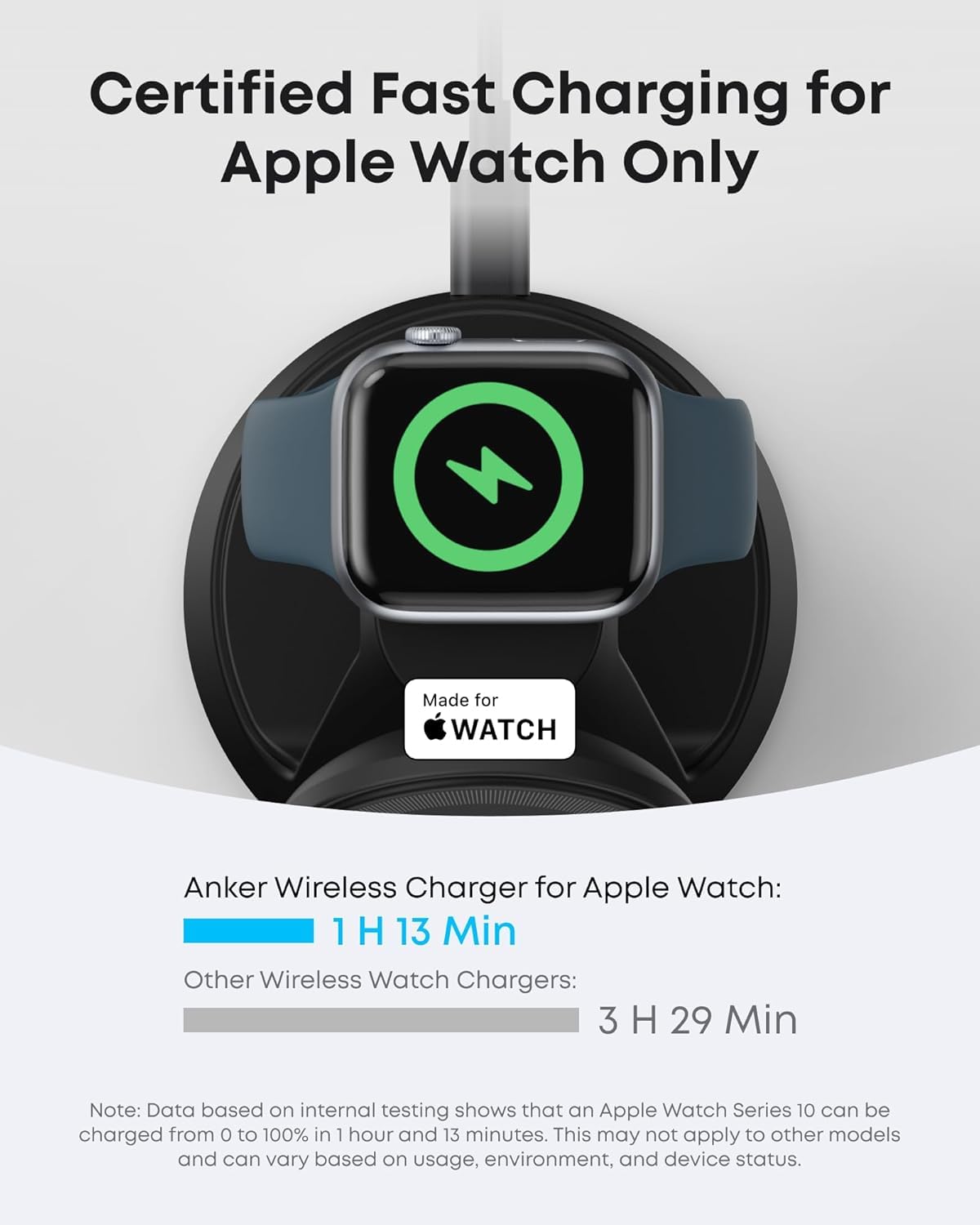 Anker MagGo 3in1 Wireless Netzladegerät, 15W, 1.67A, Schwarz B25M4G11