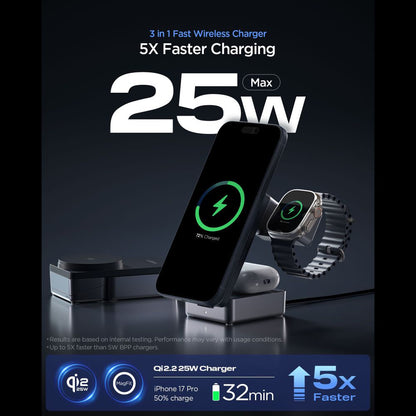 Drahtloses Netzladegerät Spigen EF323MQ Essential 3in1, 25W, Schwarz ACH10398