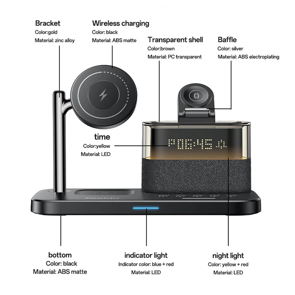 Drahtloses Netzladegerät Yesido DS37 Display 3in1, 25W, 1.67A, Schwarz