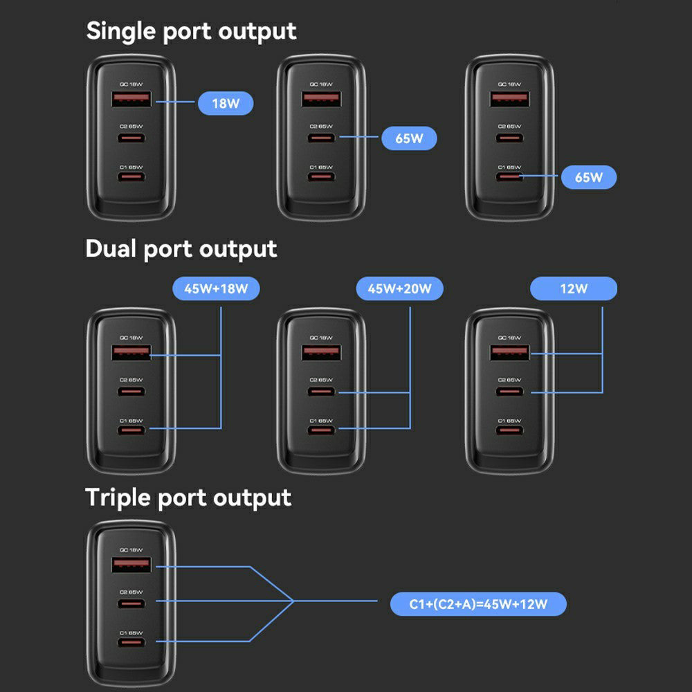 Netzladegerät Yesido YC144, 65W, 3.25A, 1 x USB-A - 2 x USB-C, Schwarz