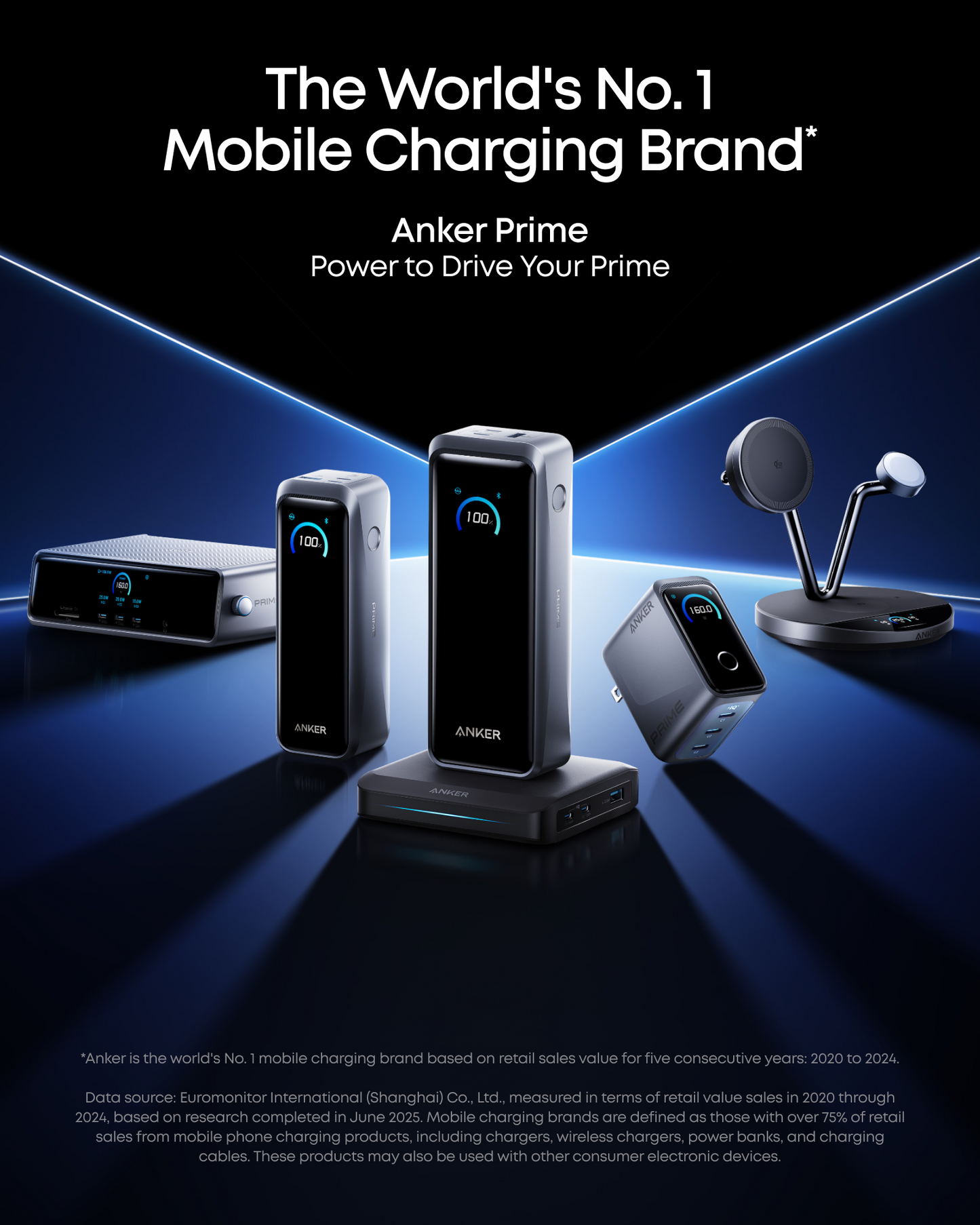 Anker Ladestation für externe Prime Batterie, 150W, 5A, 1 x Pogo Pin - 1 x USB-A - 2 x USB-C, Schwarz A1903G11