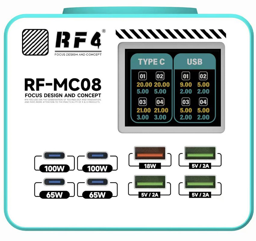 Ladestation RF4 RF-MC08, 150W, 5A, 4 x USB-A - 4 x USB-C, Türkis