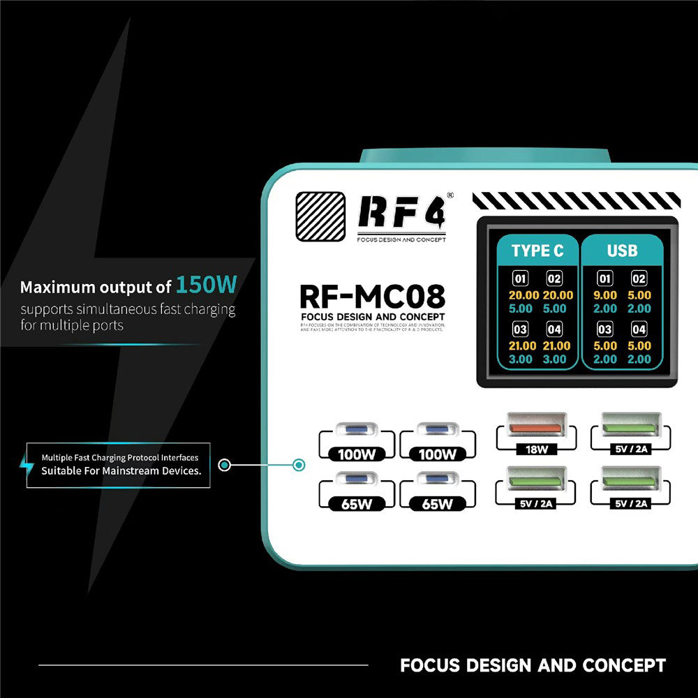 Ladestation RF4 RF-MC08, 150W, 5A, 4 x USB-A - 4 x USB-C, Türkis