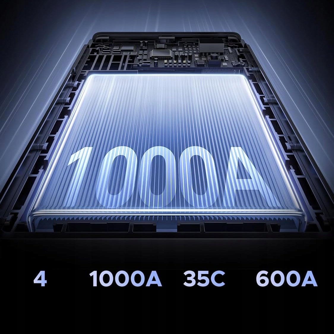 Auto-Starthilfe UGREEN ES702, 1000A