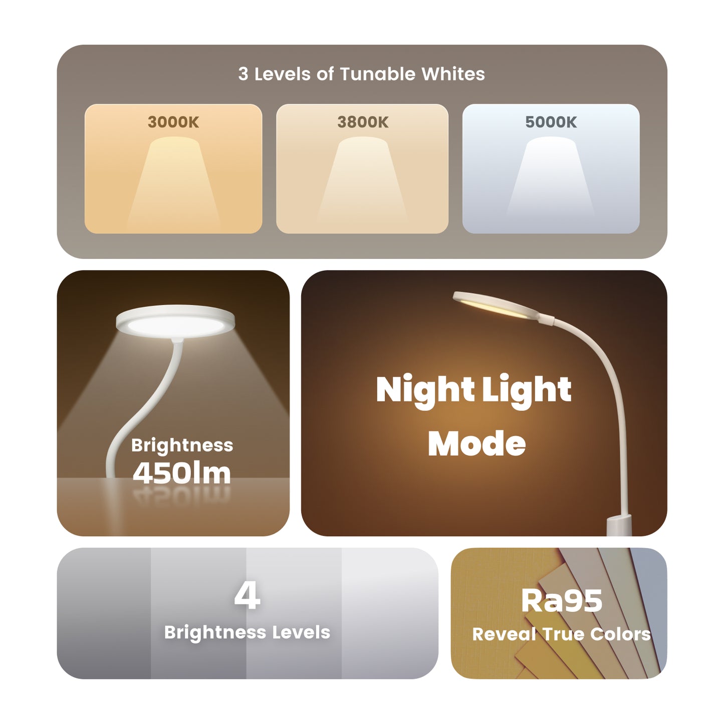 Yeelight Pura LED-Schreibtischlampe, Weiß YLYTD-0034