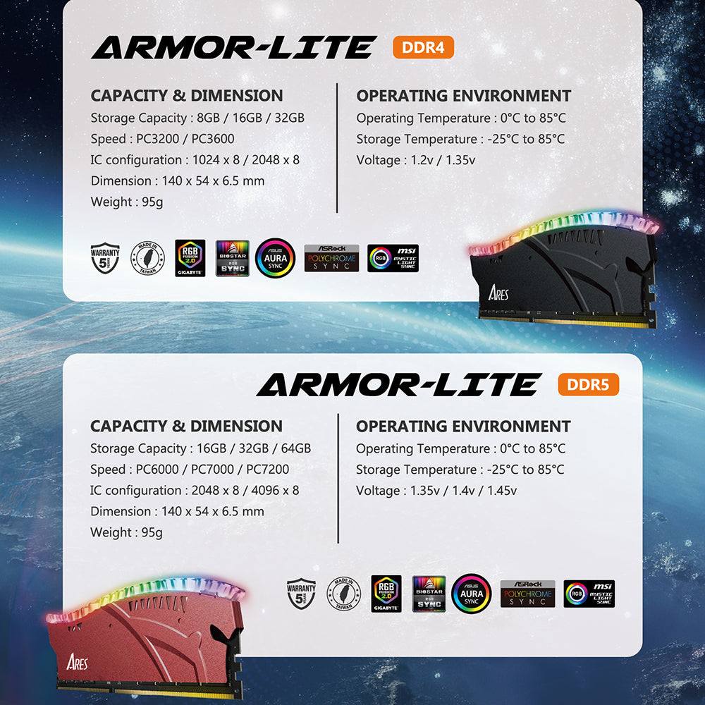RAM-Speicher Dato Ares Armor Lite, DDR5, RGB, 16GB, 7000Mhz, Grau ARB16G5G70