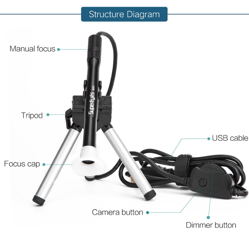 OEM-Mikroskop B007, Schwarz