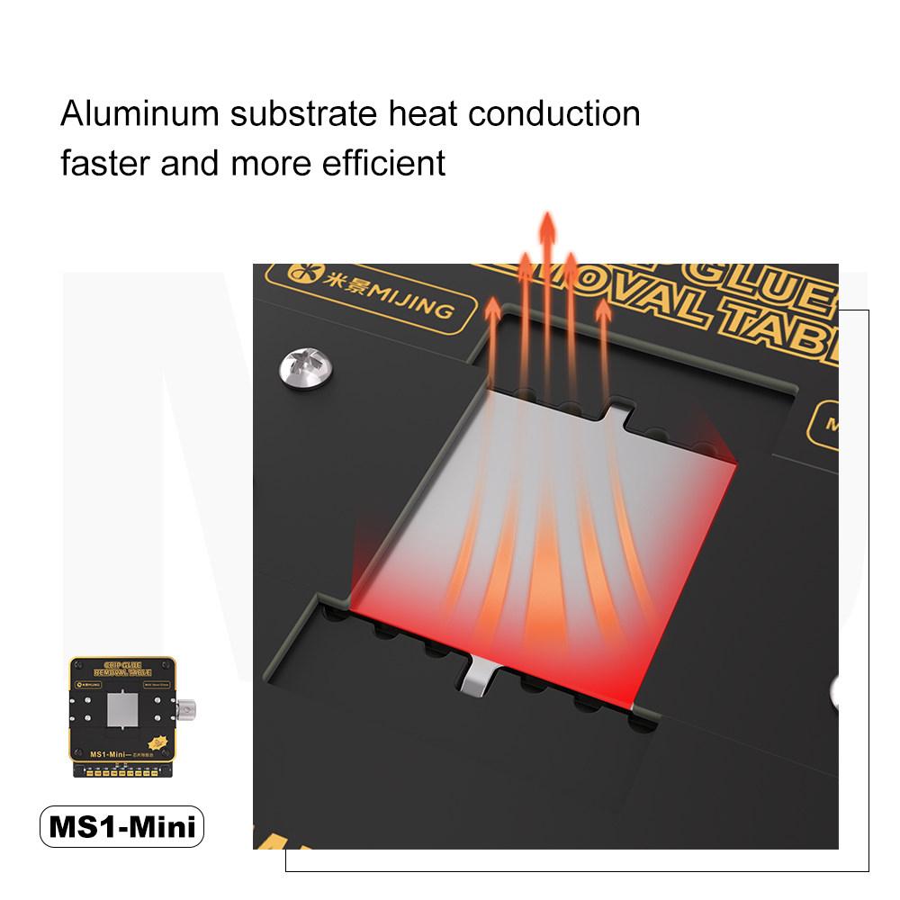 CPU-Heizplatte Mijing MS1 Mini