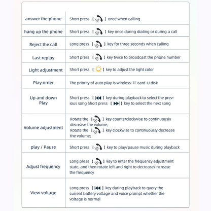 FM-Bluetooth-Modulator Yesido Y45, 2 x USB-A - 1 x USB-C - 1 x microSD