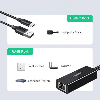 UGREEN CR110 Netzwerkkarte (75535), RJ45, USB / USB-C, Schwarz