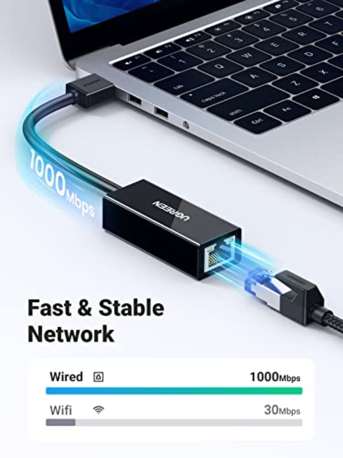 Netzwerkkarte UGREEN CR111, RJ45, USB 3.0, Weiß