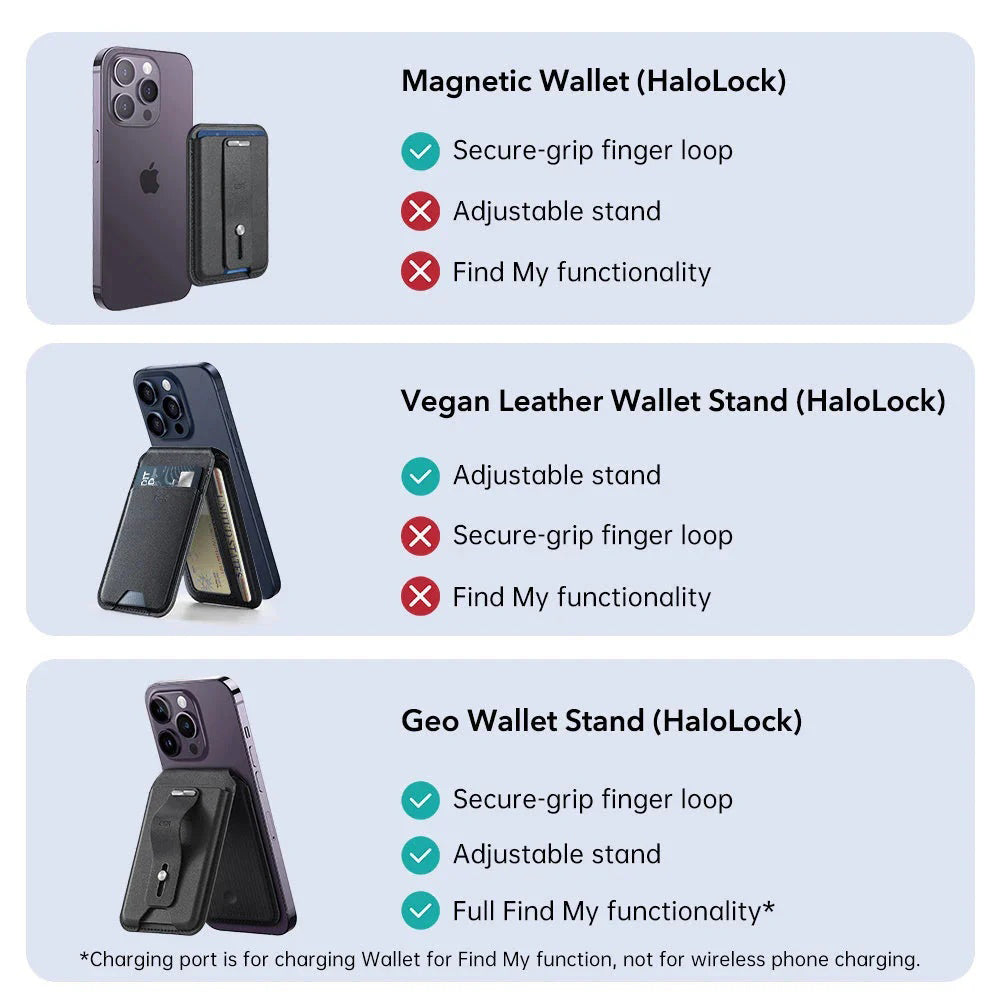 MagSafe Wallet, ESR, Find my Wallet, Brown