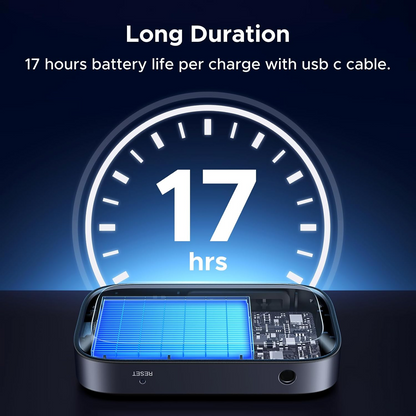 Bluetooth-Empfänger UGREEN BT509 (55546)