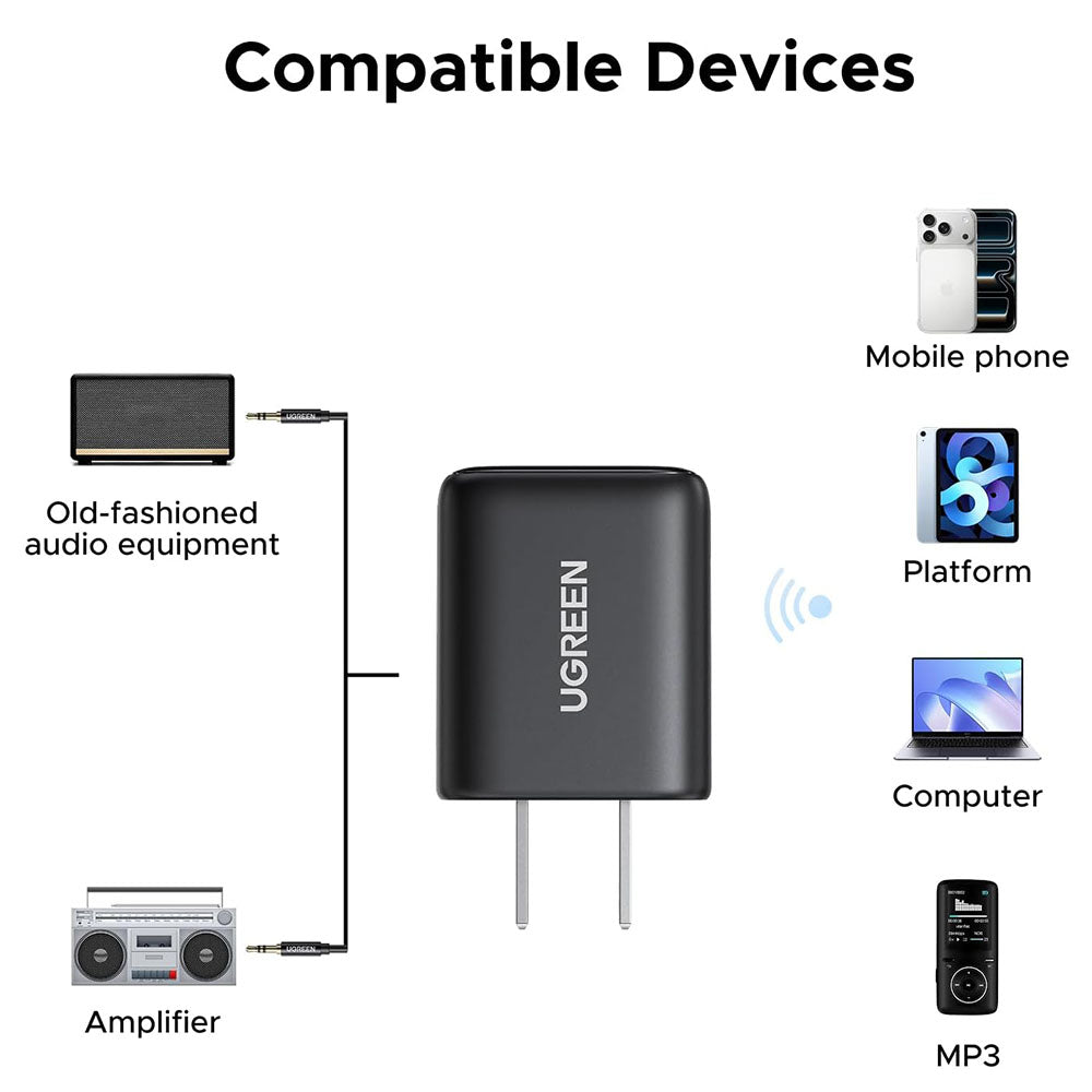 Bluetooth-Empfänger UGREEN BT523 (65059)