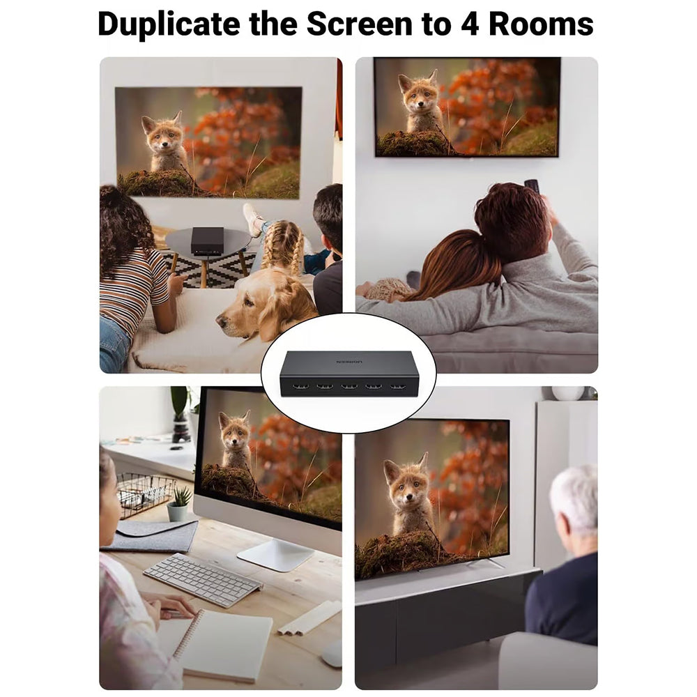 HDMI Video Splitter UGREEN CM570 (90514), Schwarz