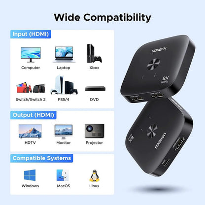 Switch Video HDMI UGREEN 65877, Schwarz