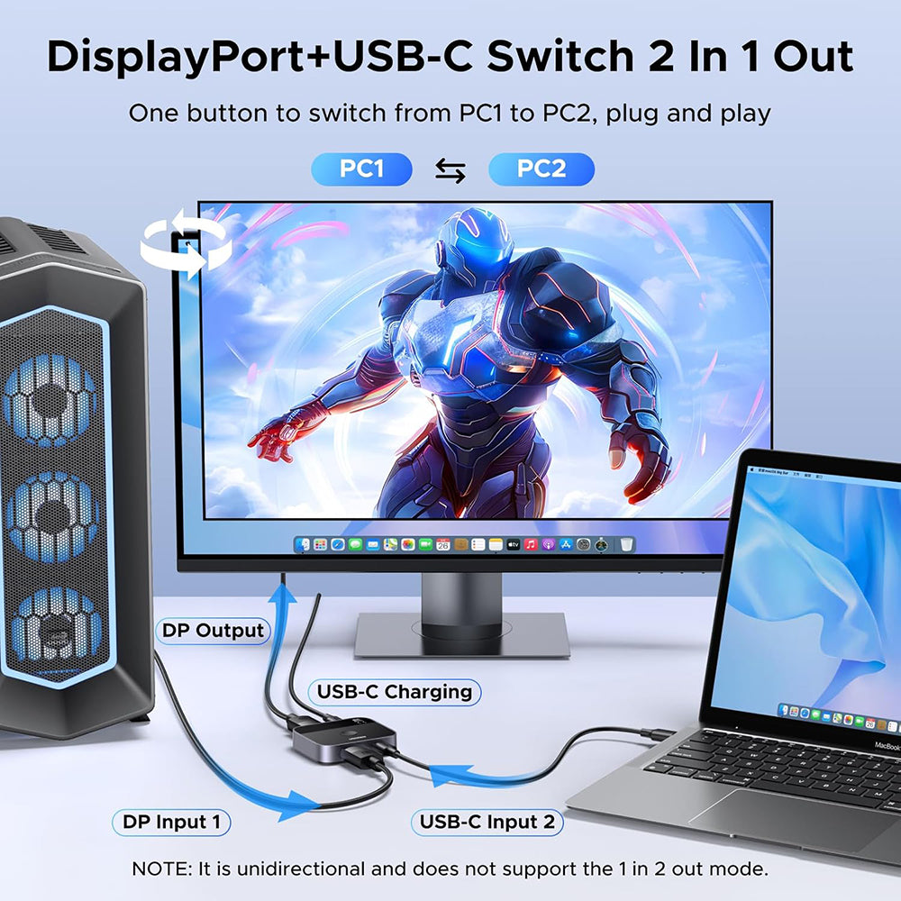 Switch Video DisplayPort / USB-C UGREEN 65878, Schwarz