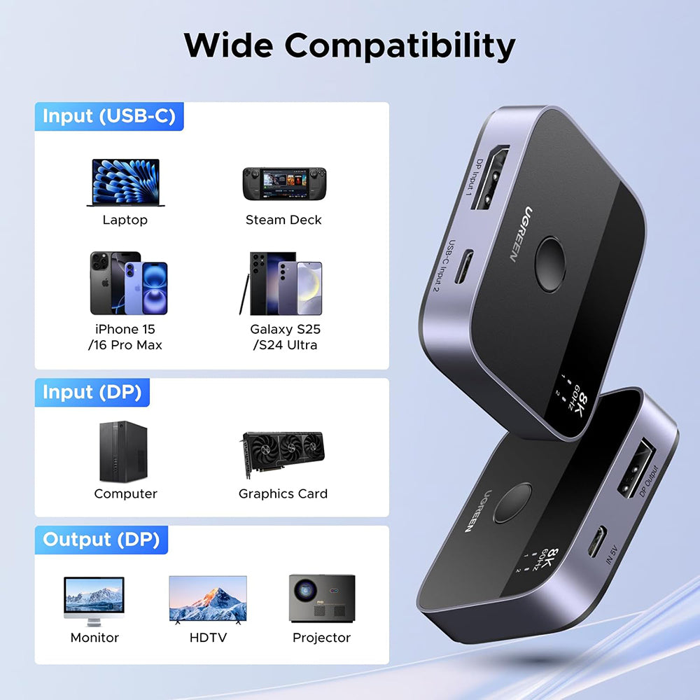 Switch Video DisplayPort / USB-C UGREEN 65878, Schwarz