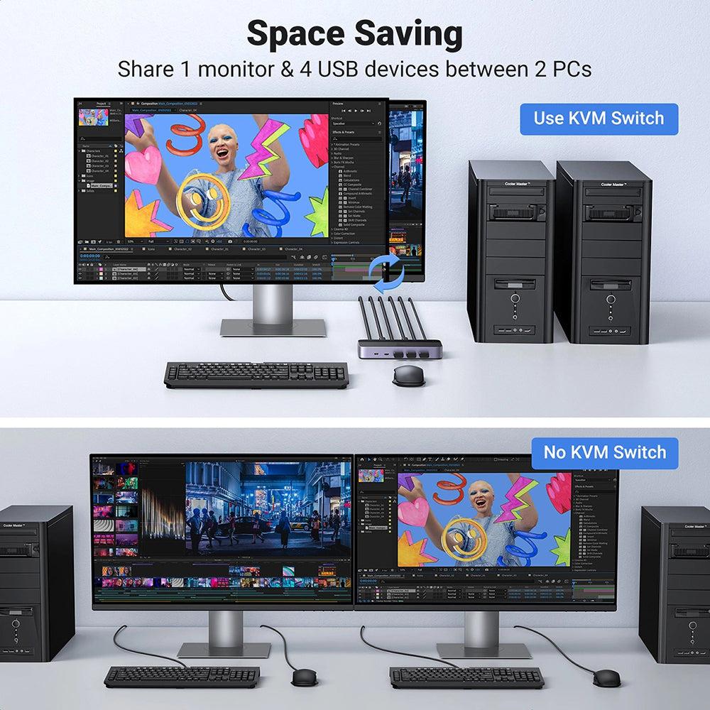 HDMI Video Switch UGREEN CM664, Schwarz