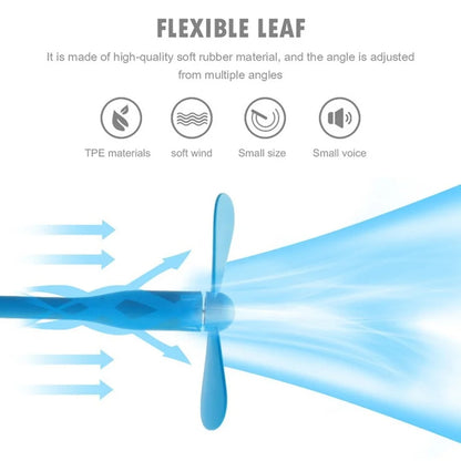 USB-Ventilator Techsuit TUF1, Blau