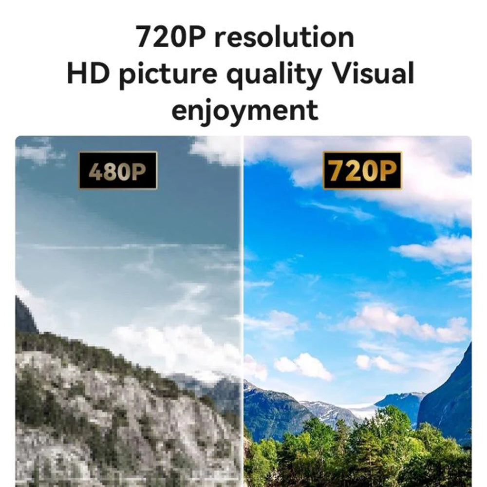 Videoprojektor Yesido TV13, 720P, 190ANSI, Android 9.0, Weiß